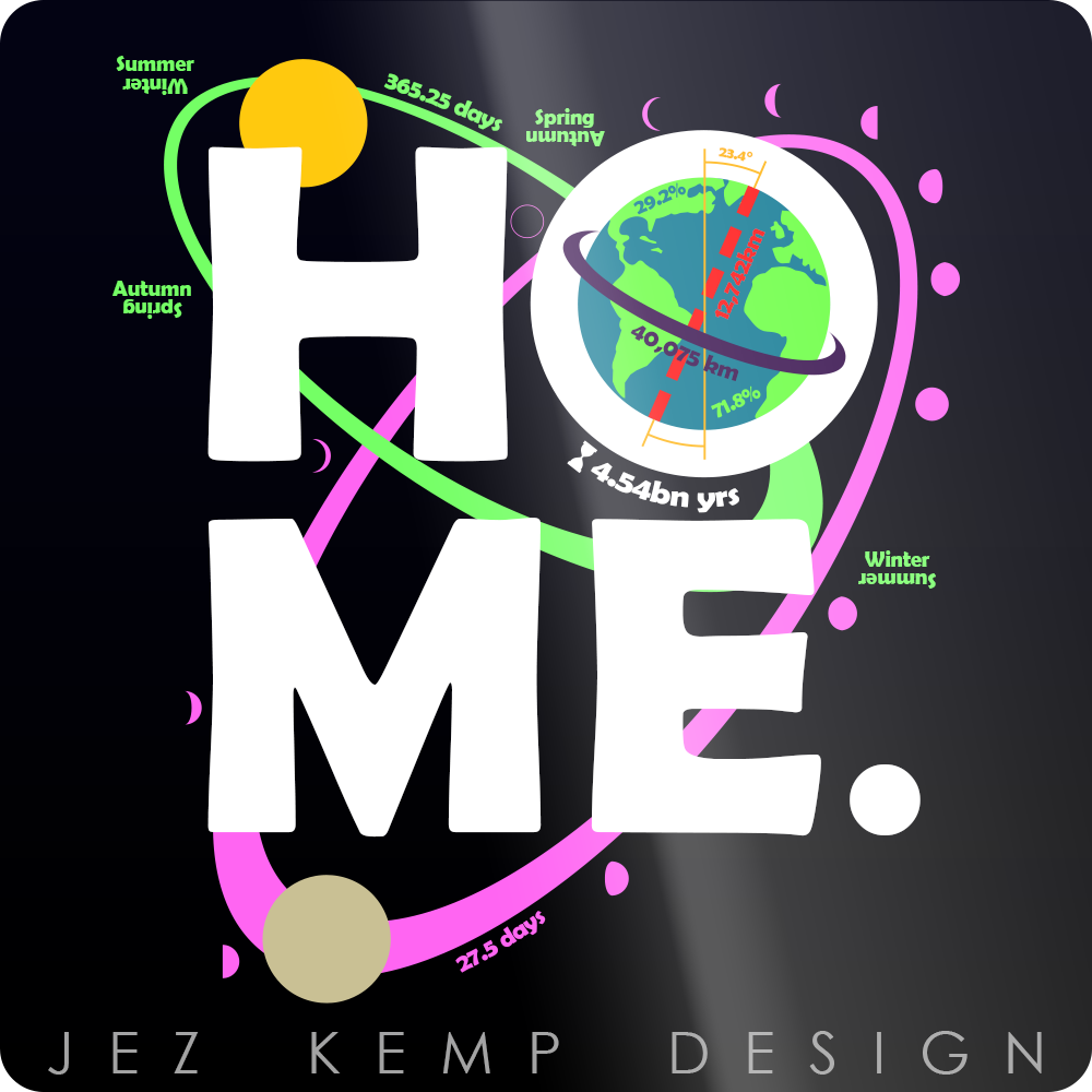 Jez Kemp Portfolio - Home. Earth. Science.